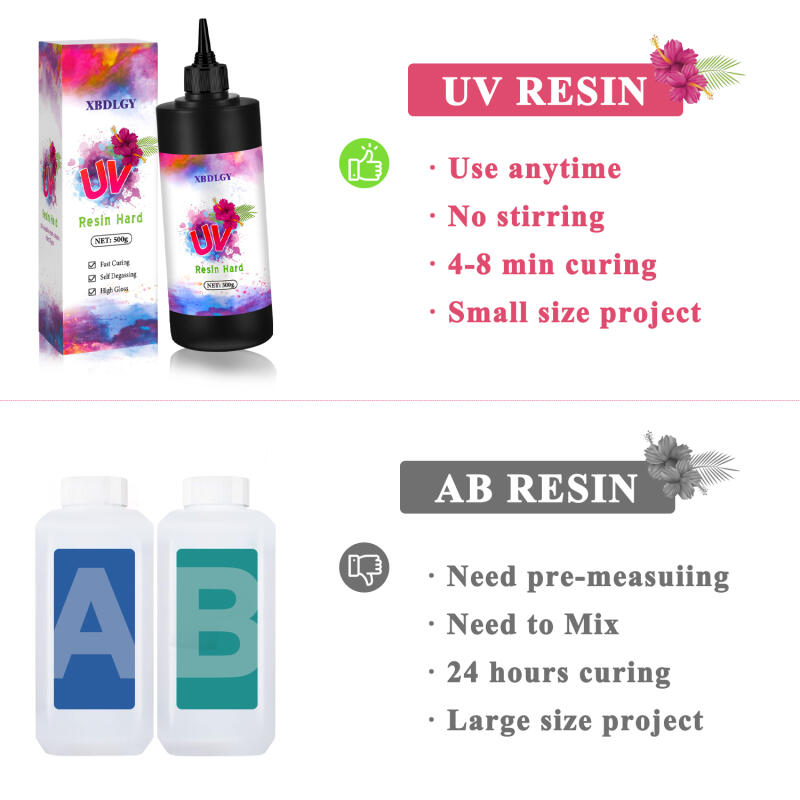 200g/250g/500g Resin UV Lem Ke - Uv Resin Clear Hard ulasan dan harga