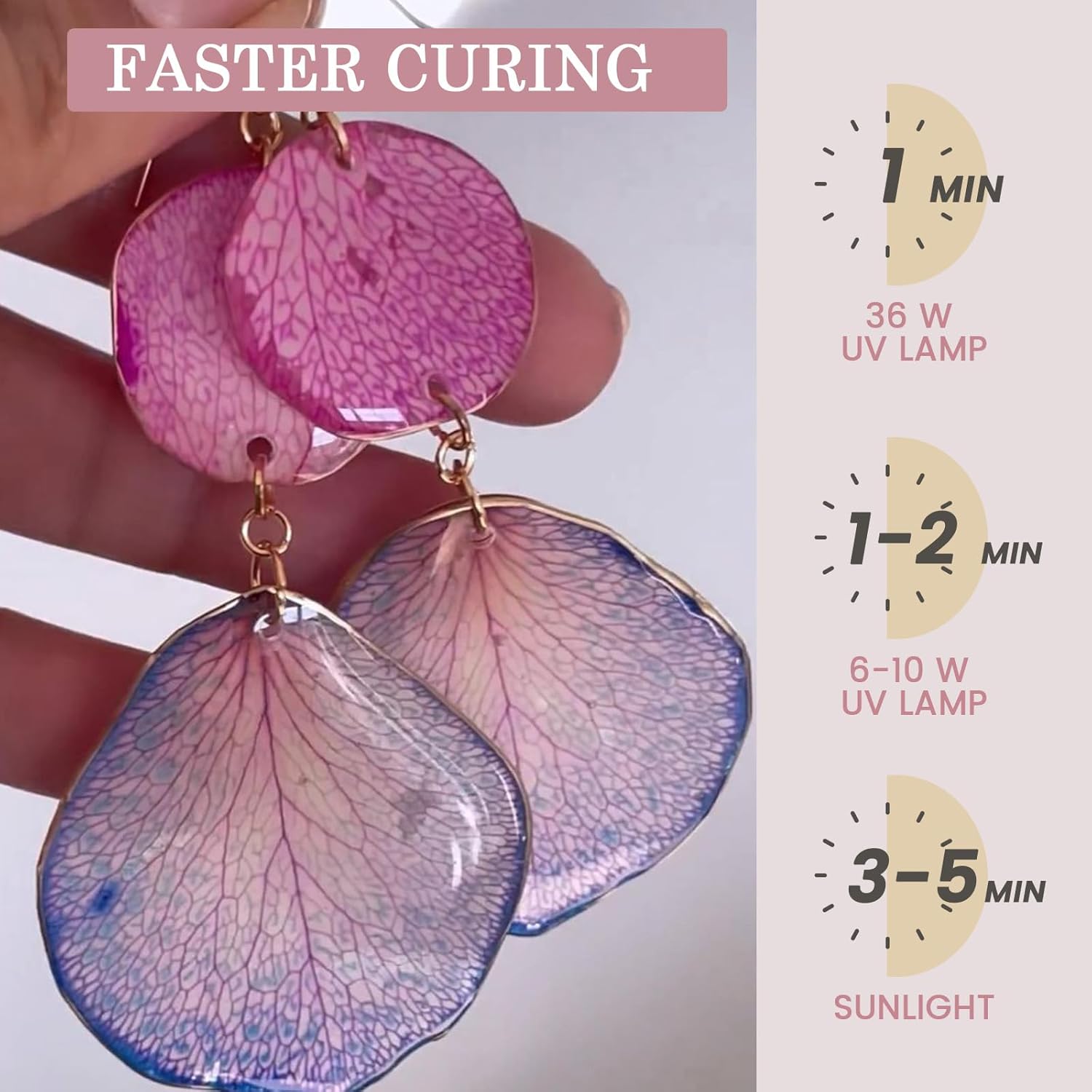 Resin Epoksi UV Kristal Jernih - Uv Resin Clear Hard ulasan dan harga