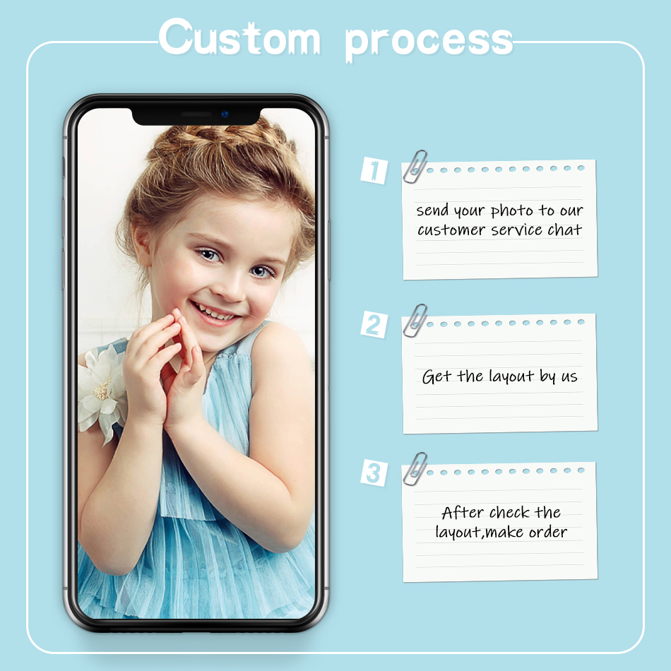 Lukisan Berlian PhotoCustom, C - Resin Art Wedding Gift ulasan dan harga