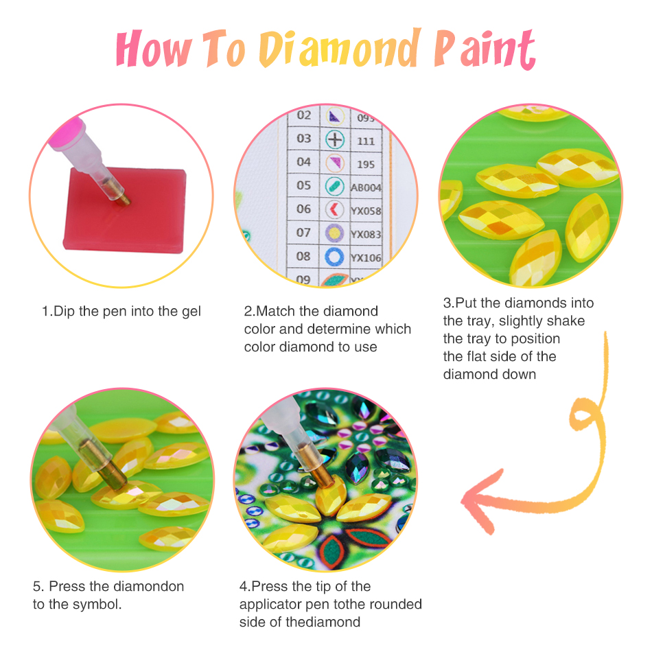 GATYZTORY Karya Seni Dinding B - Resin Art For Beginner ulasan dan harga